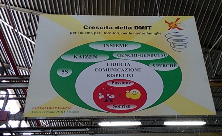 at-a-glance-img-italy-gateway