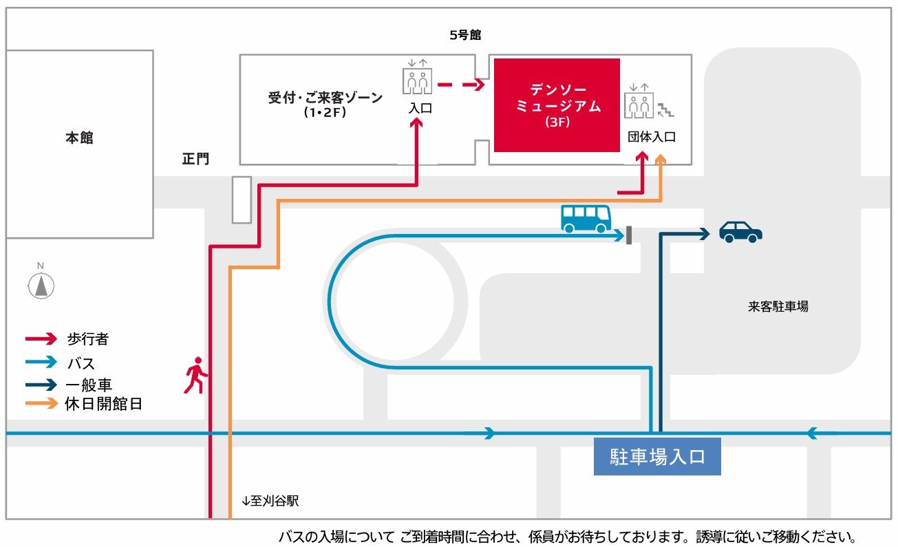 経路図