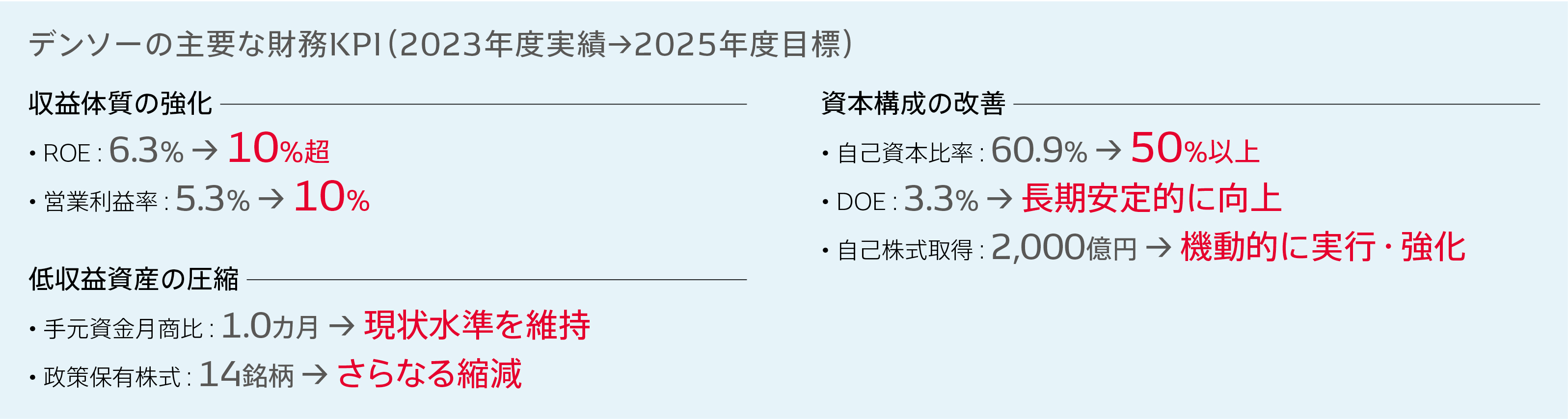 integrated-report_2024