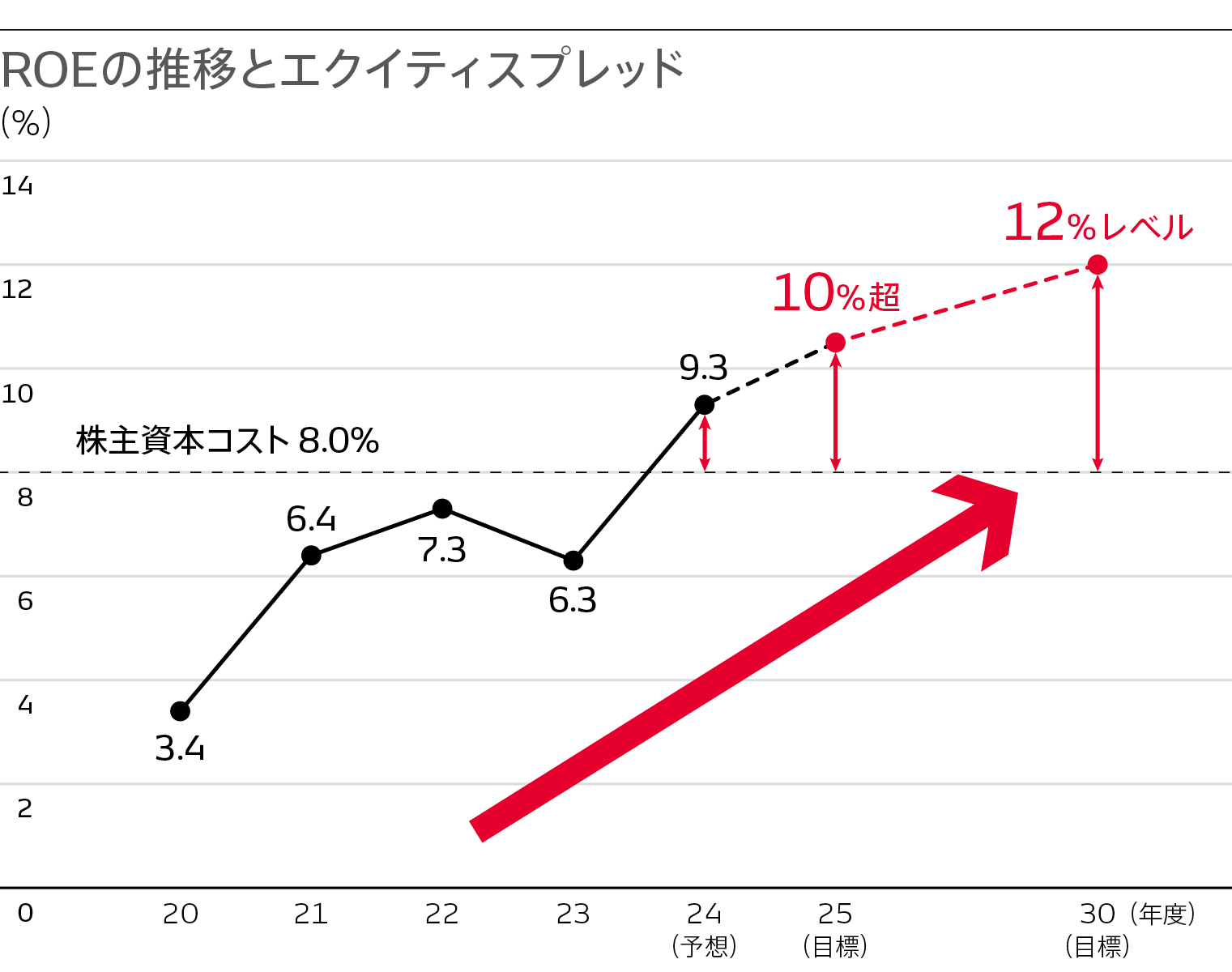integrated-report_2024
