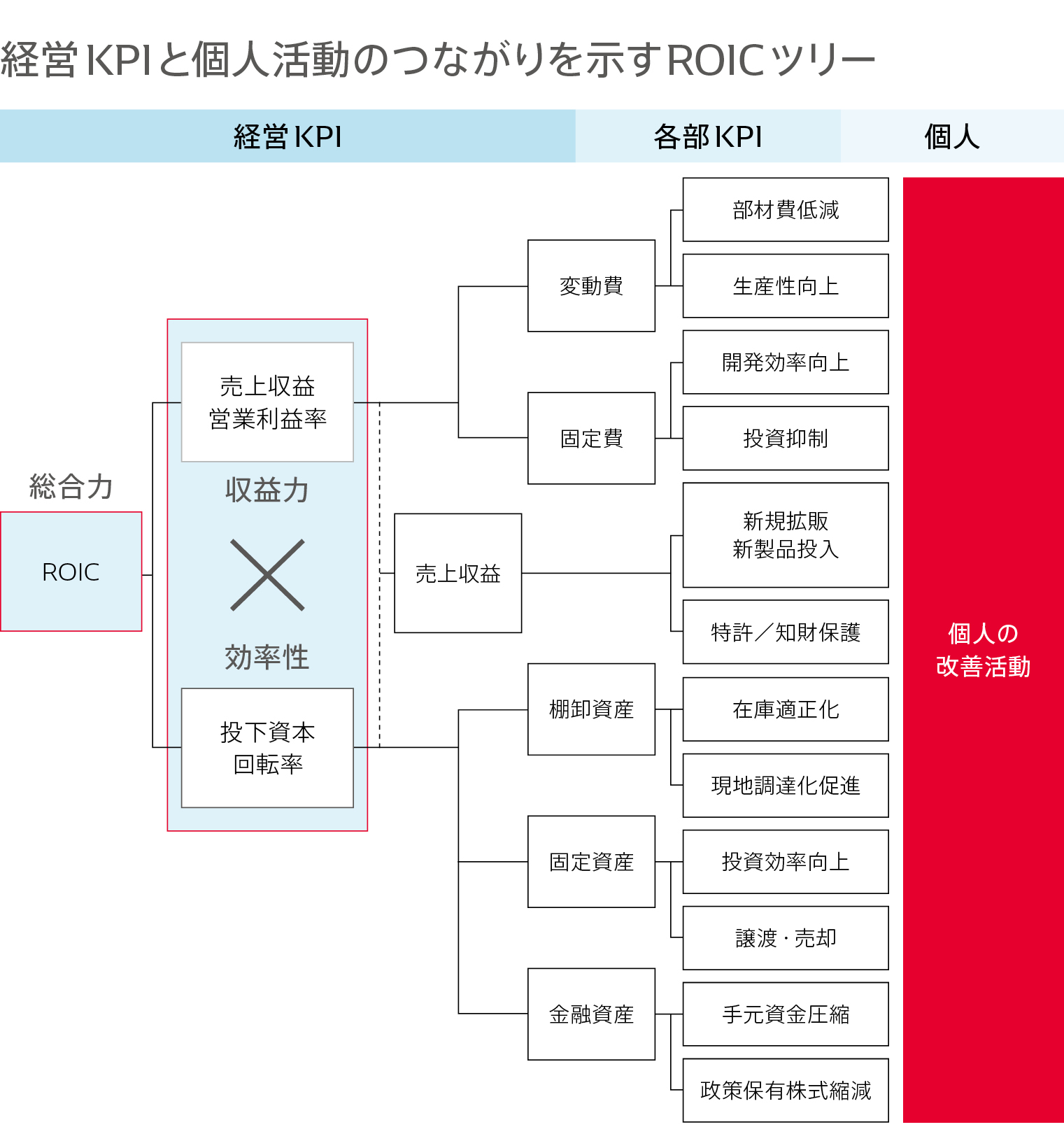 integrated-report_2024