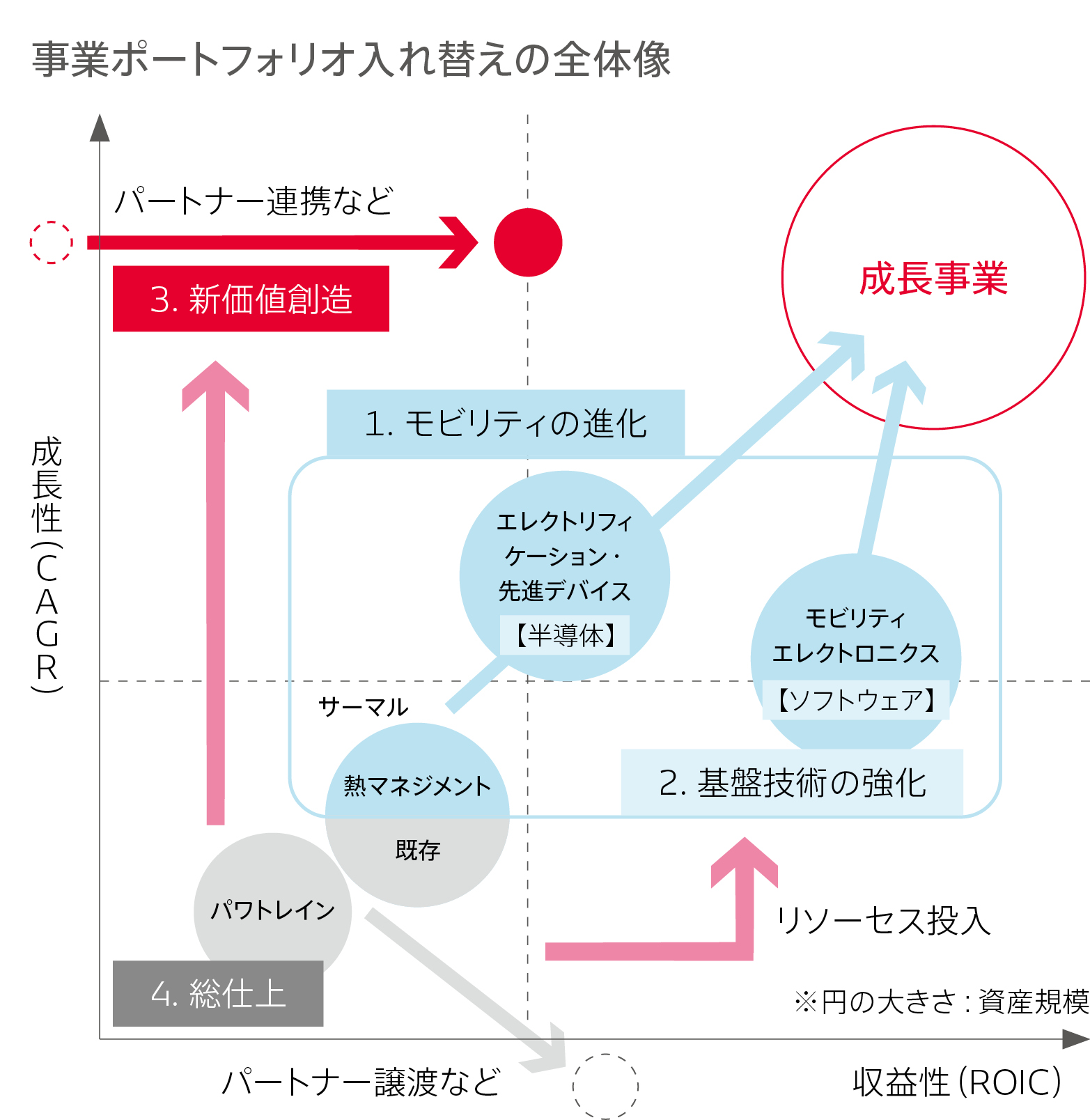 integrated-report_2024