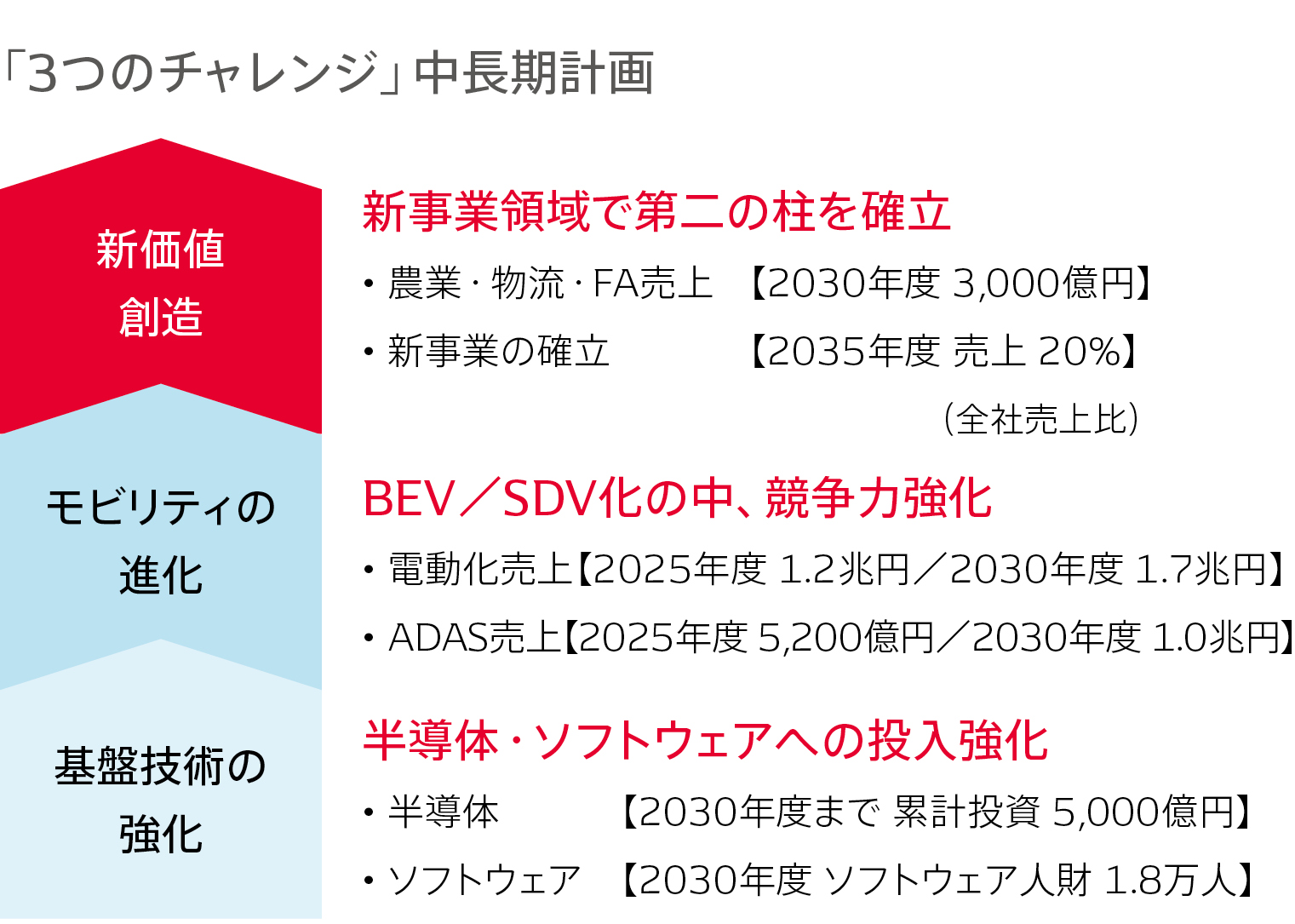 integrated-report_2024