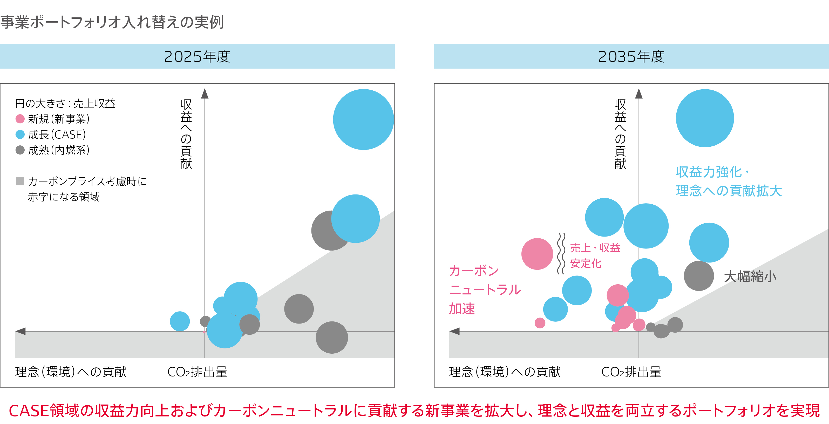 integrated-report_2024