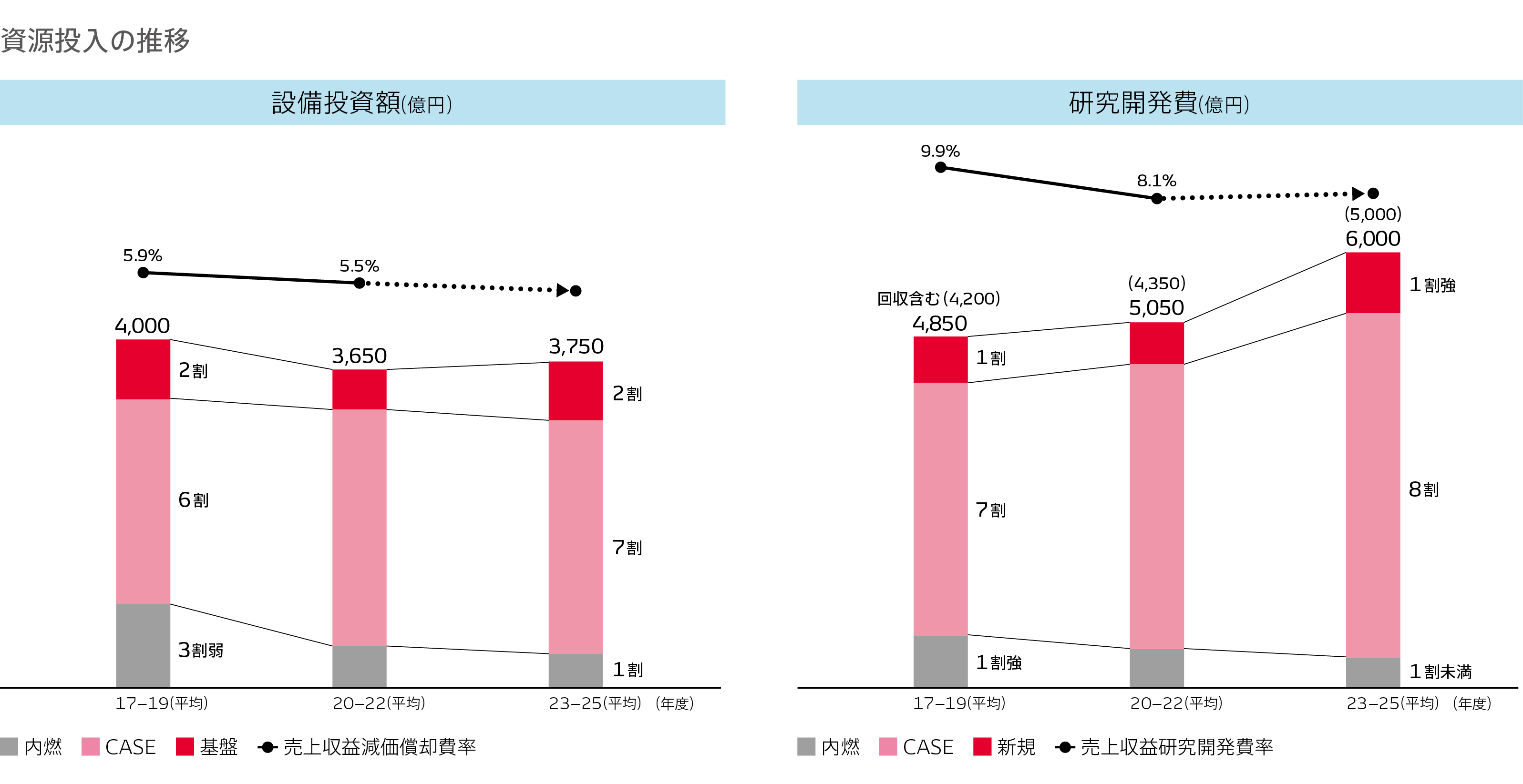 integrated-report_2024