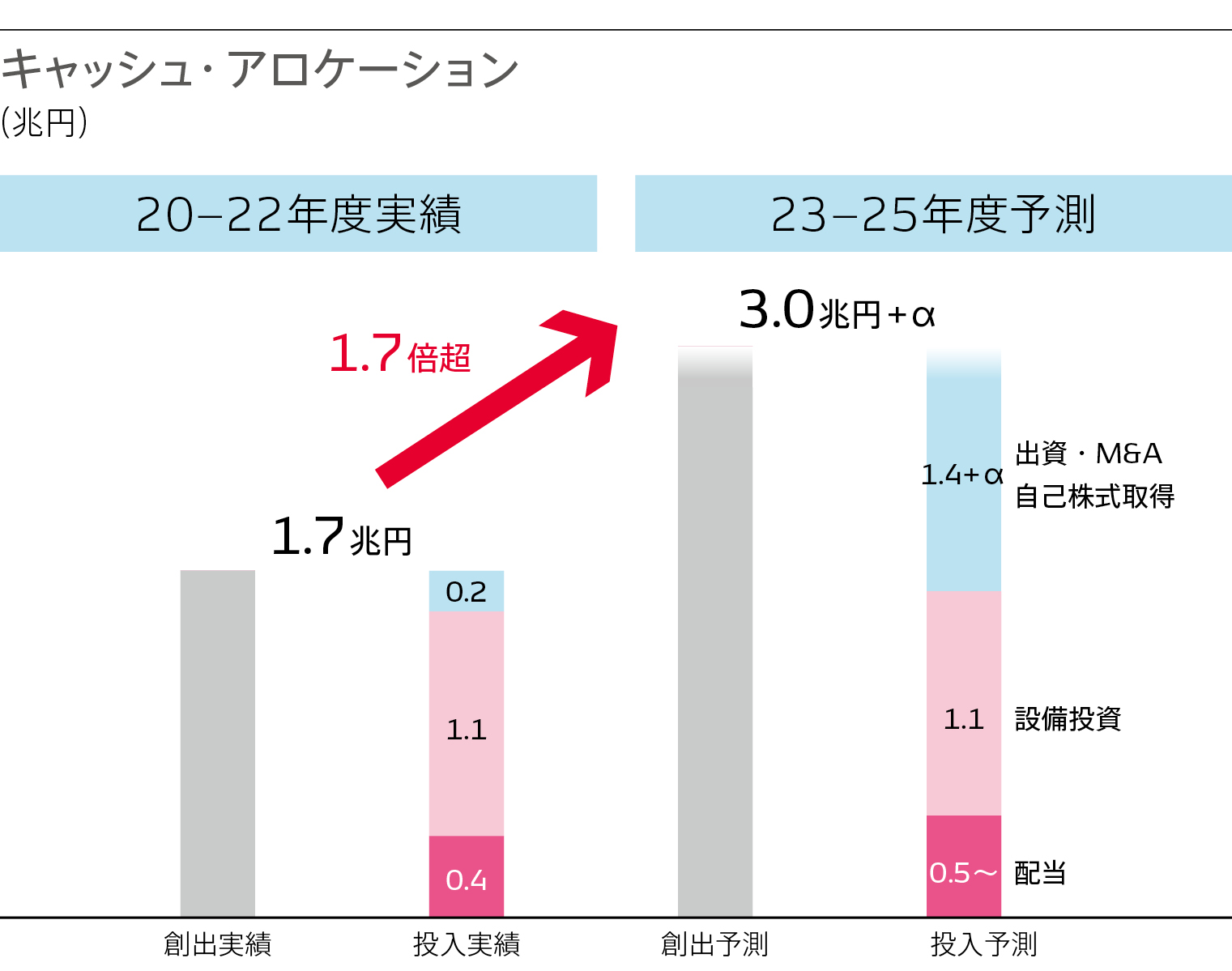 integrated-report_2024