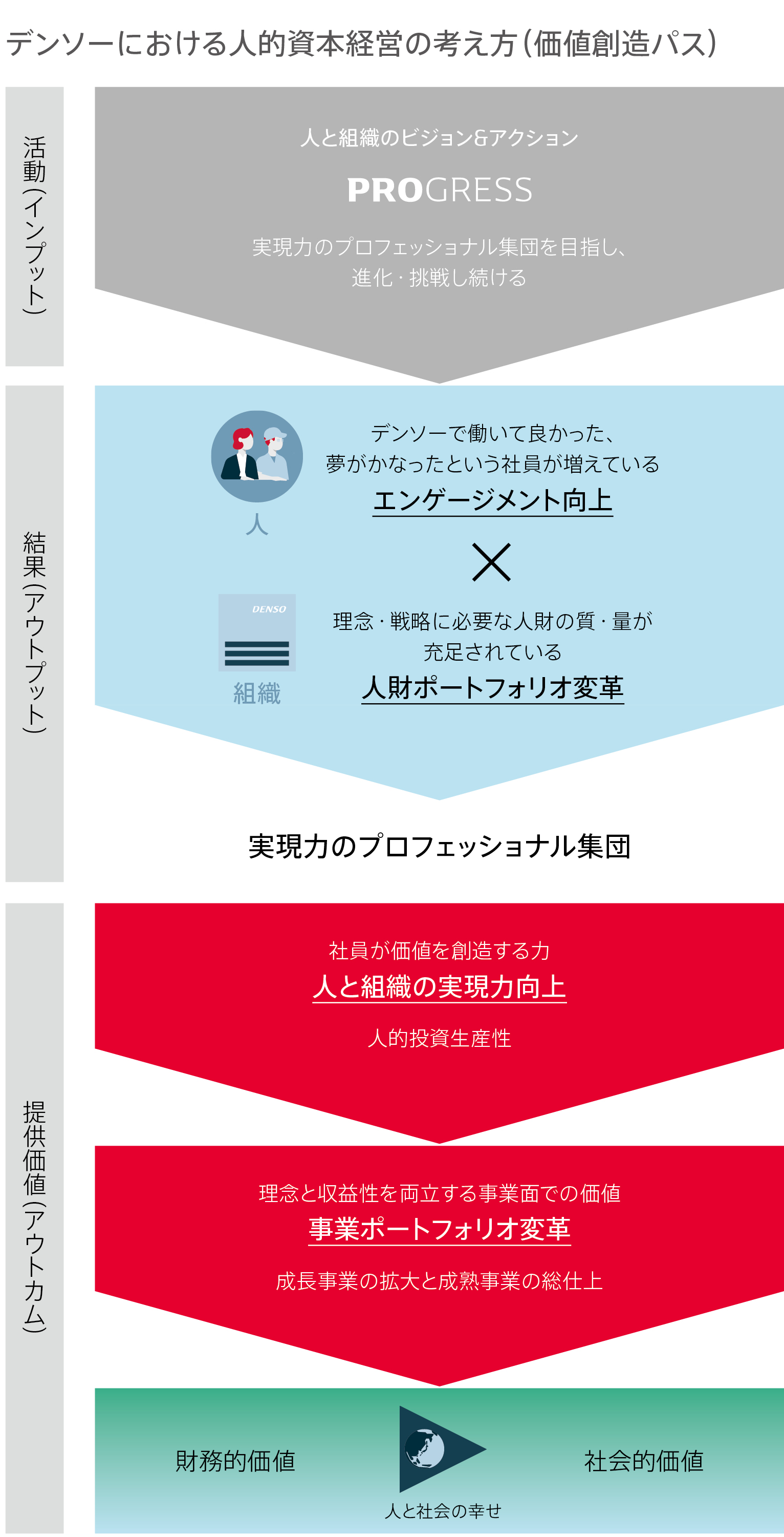 integrated-report_2024