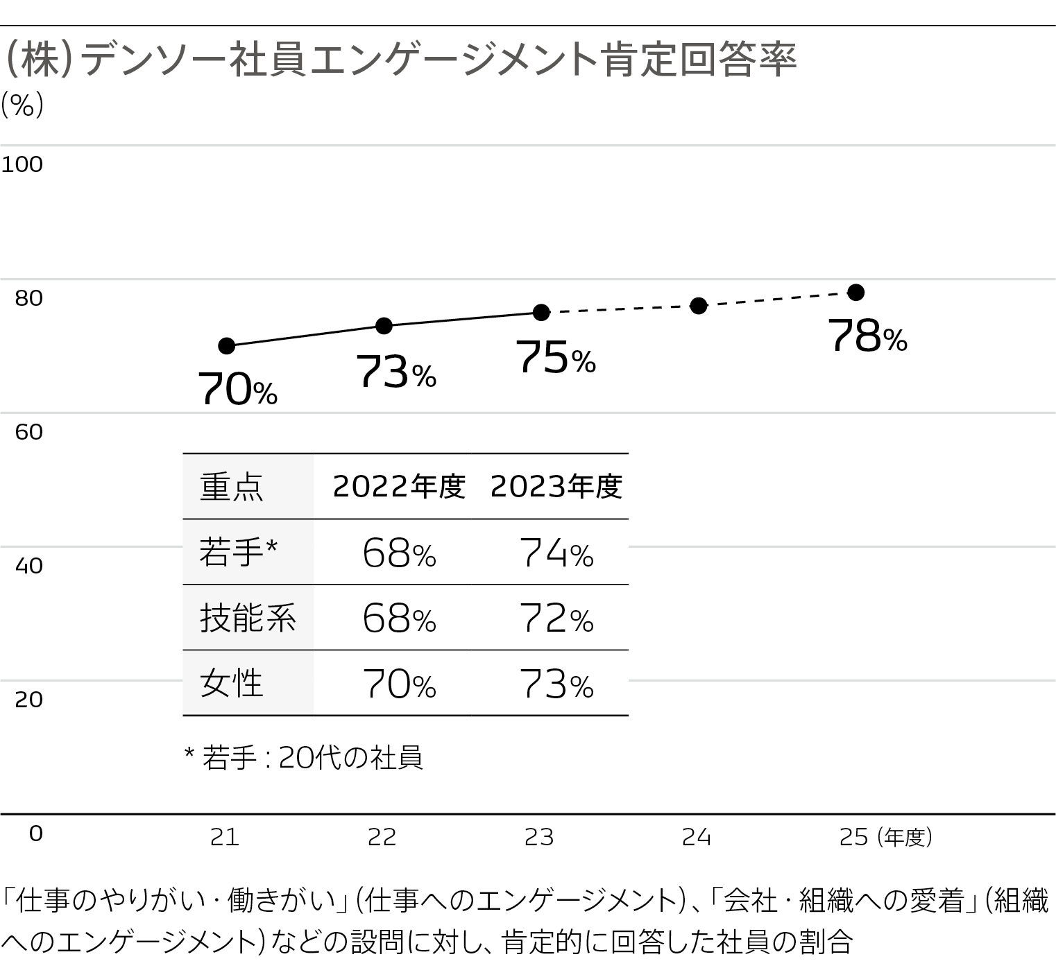 integrated-report_2024