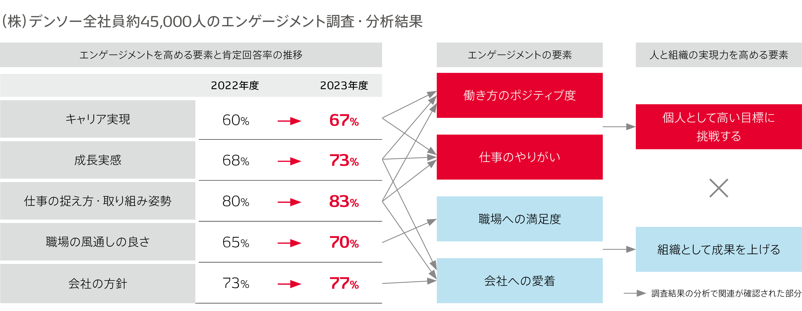 integrated-report_2024