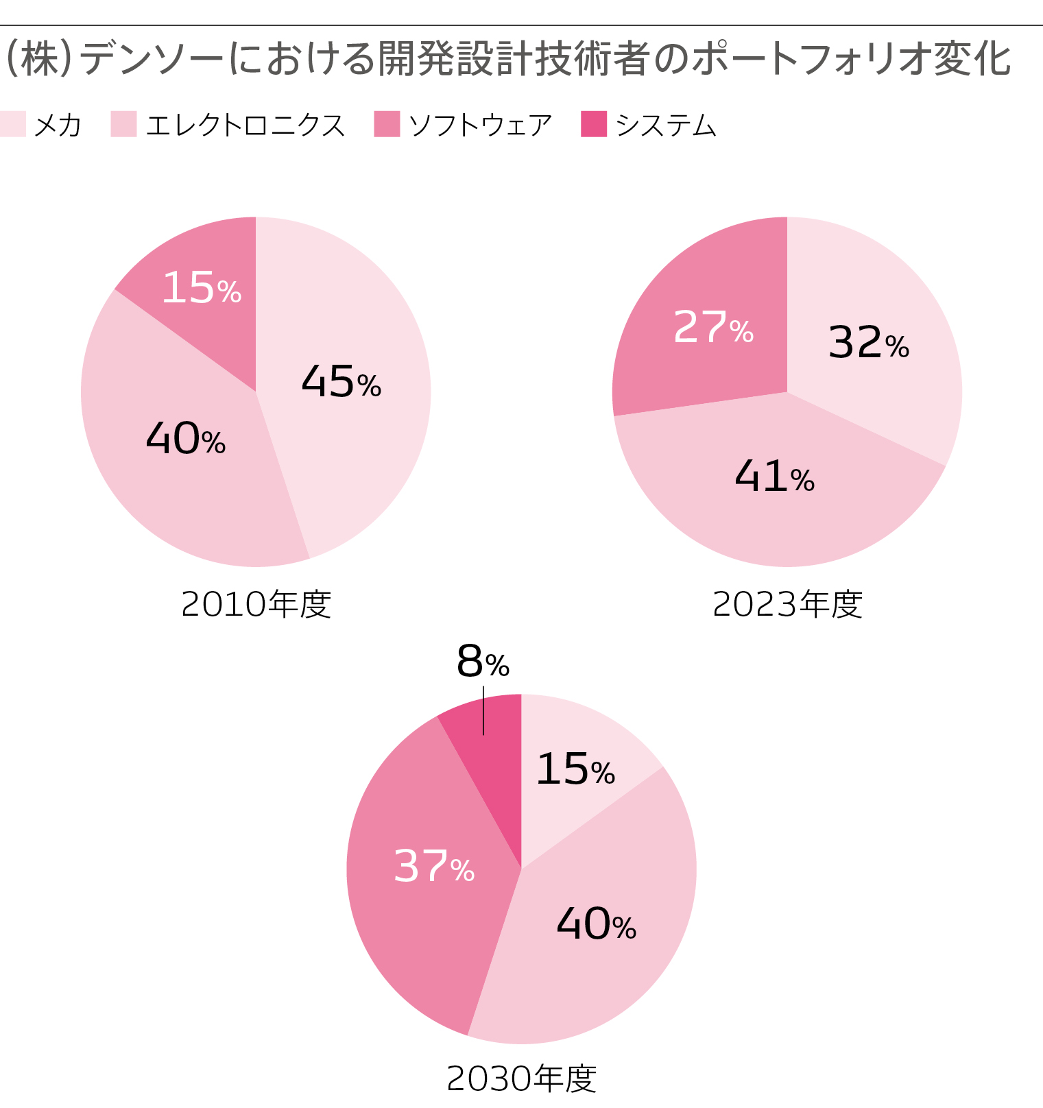 integrated-report_2024