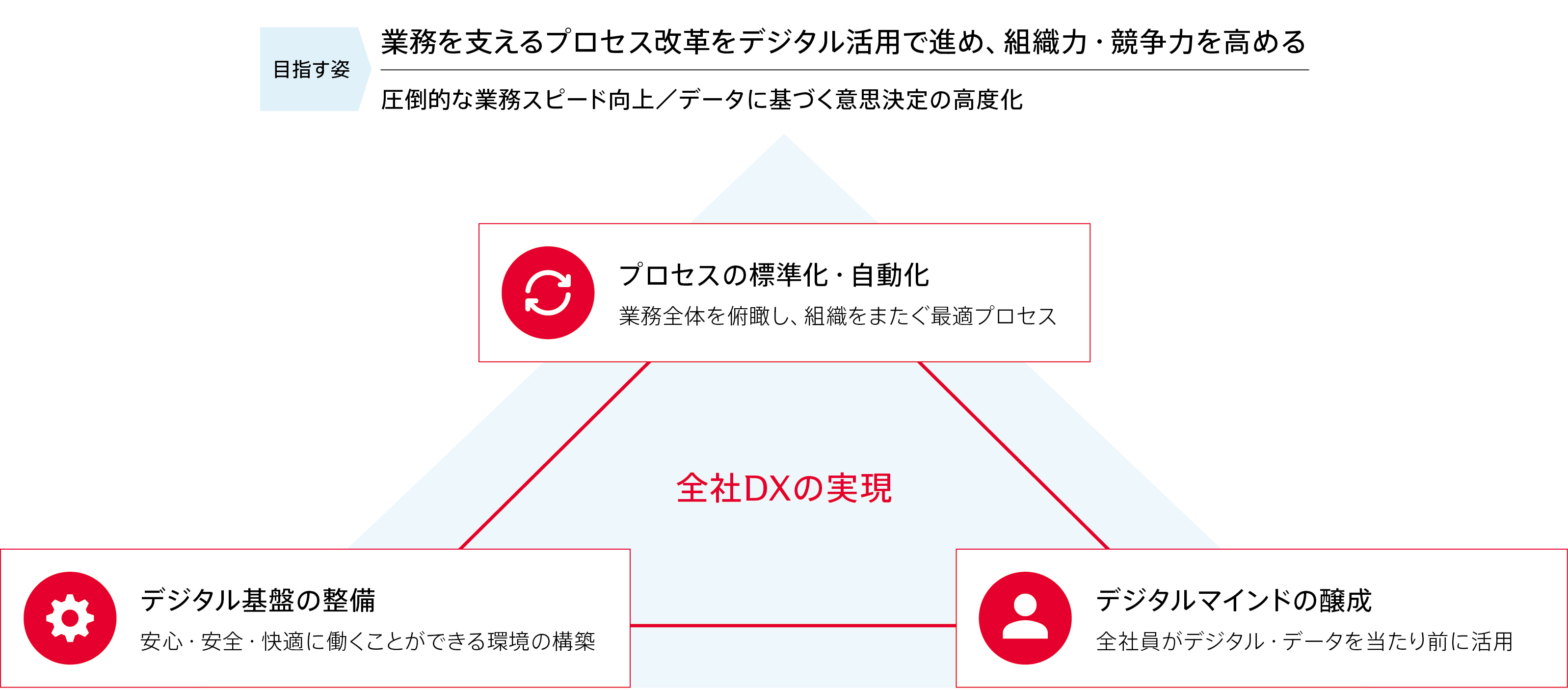 integrated-report_2024