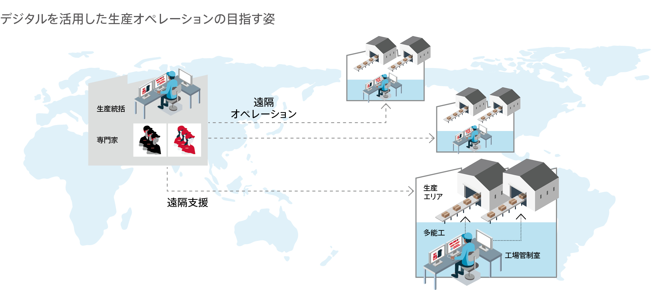 デジタルとリアルが融合する次世代のモノづくりへ