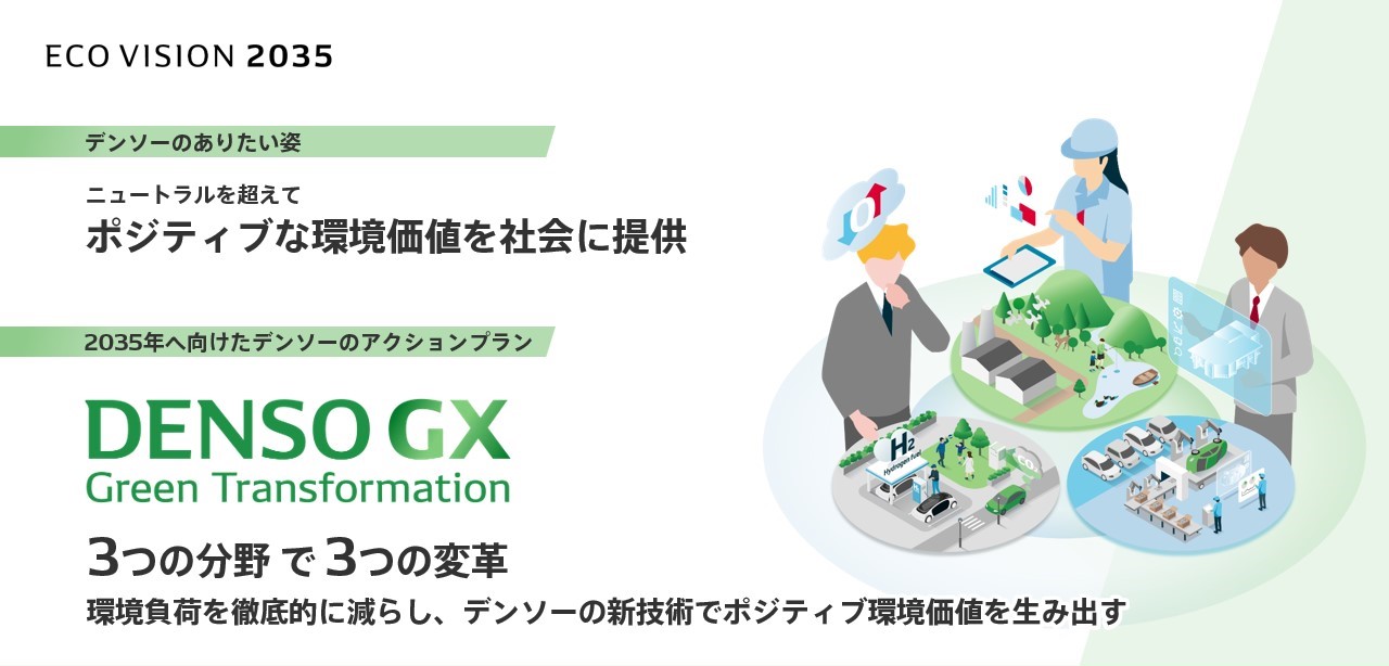 デンソー エコビジョン2035