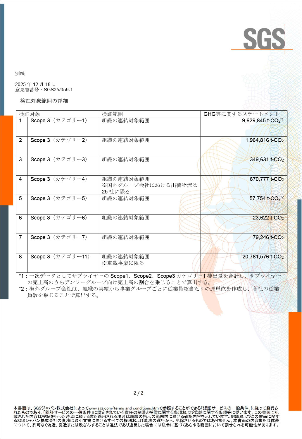 verification-opinion