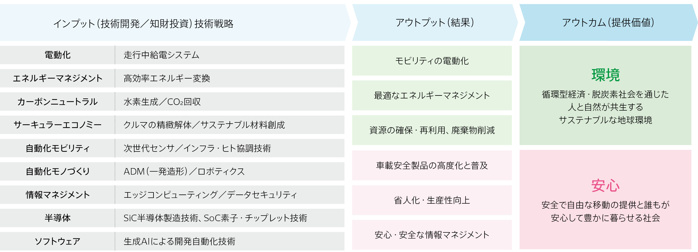 intellectual-property_img