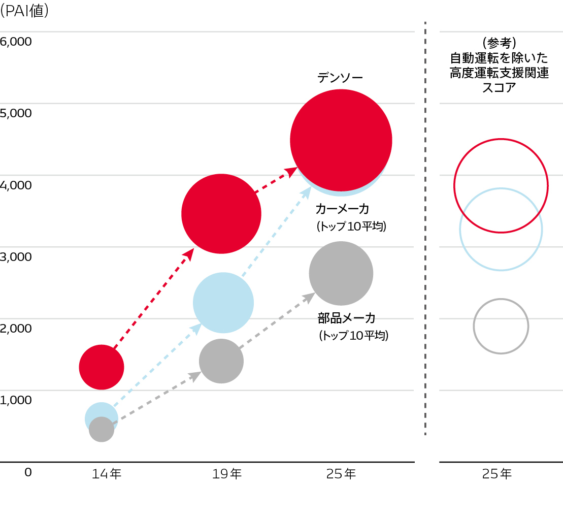 intellectual-property_img_04-ja