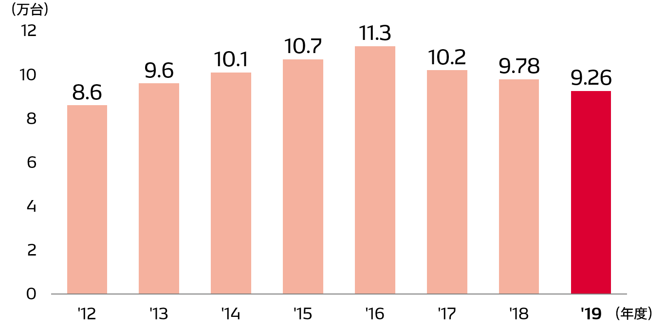 clean01-img-densoremani-2020-ja