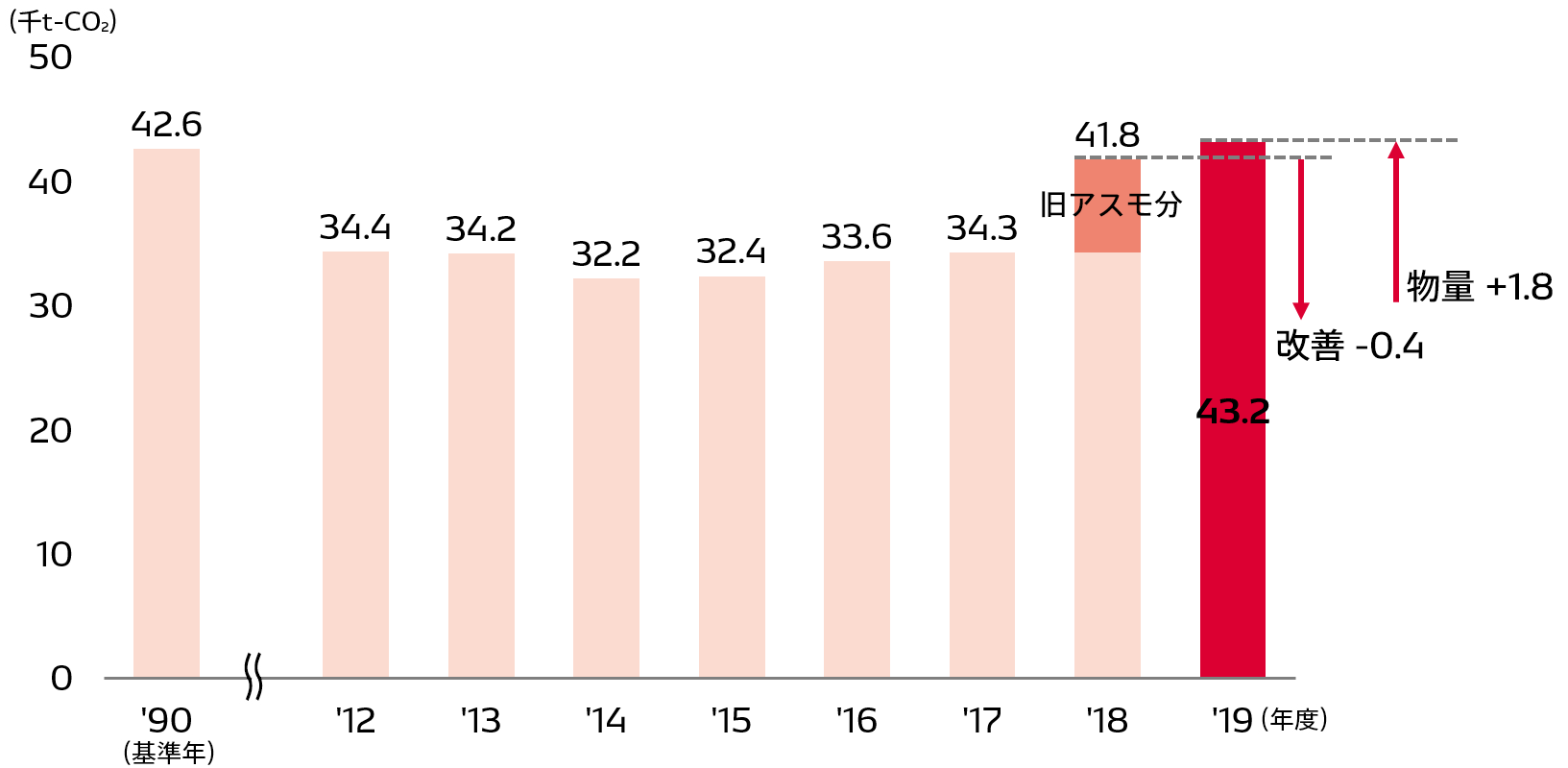 environment-data-img-data-06-2020-ja