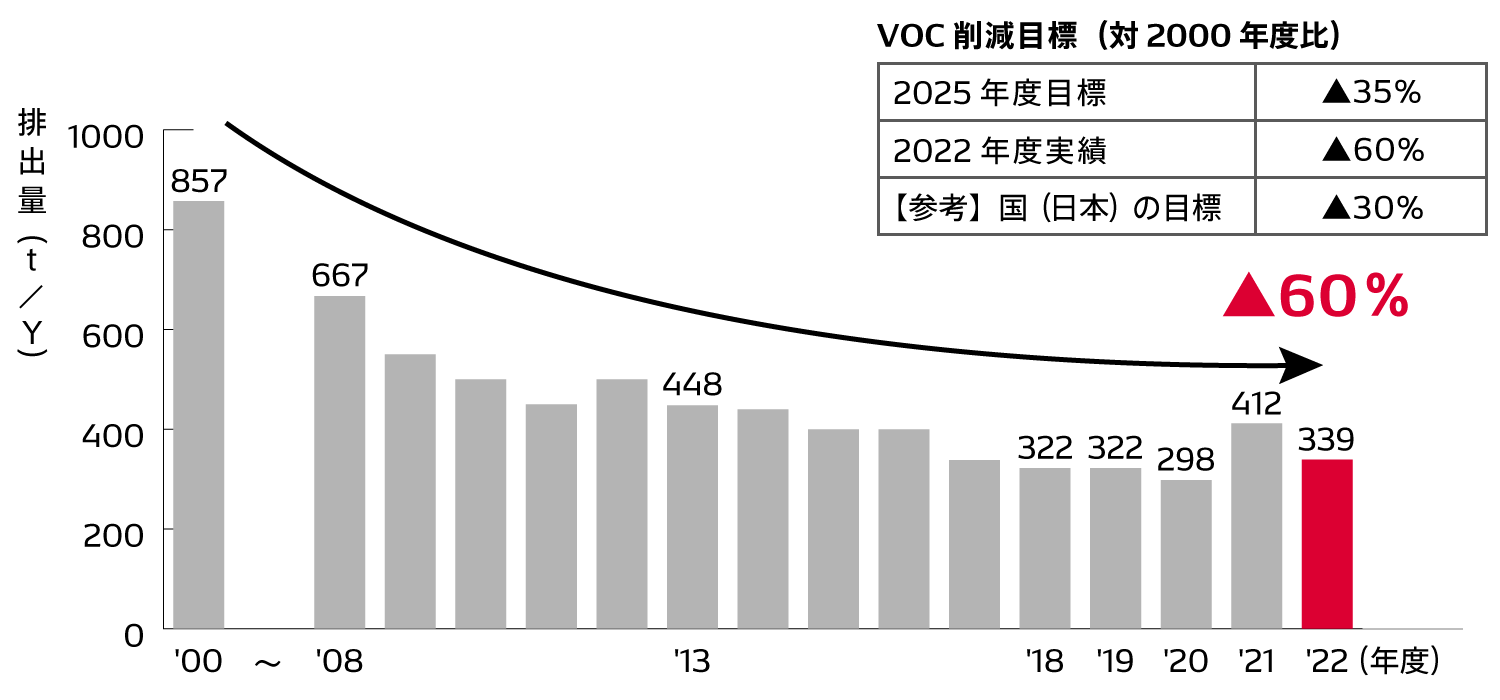 clean02-img-risk-management-ja