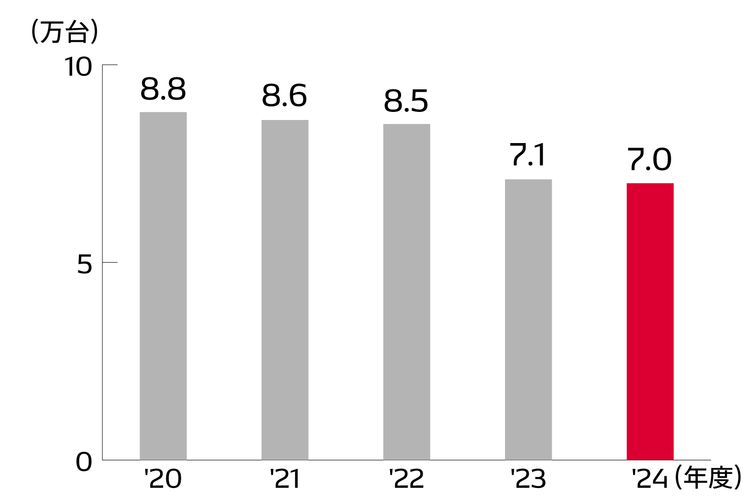 clean01-img-densoremani-ja