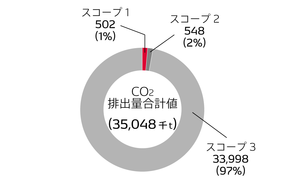 environment-data-img-data-04-ja