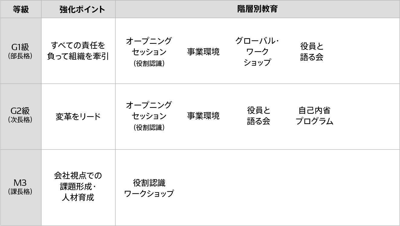 social-data-img-data-08-ja