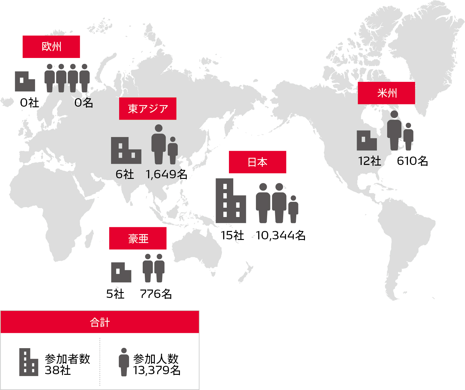 social-data-img-data-05-ja
