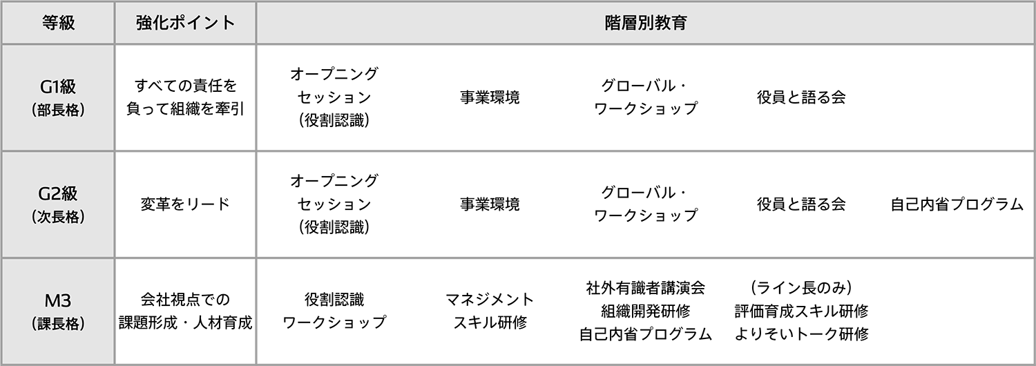 social-data-img-data-08-ja