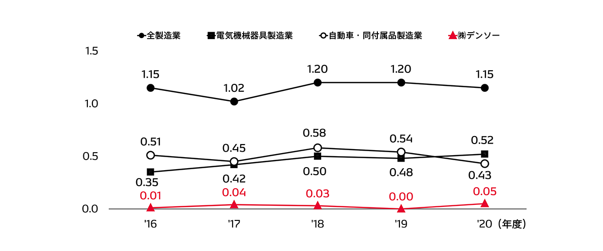 social-data-img-data-16-ja