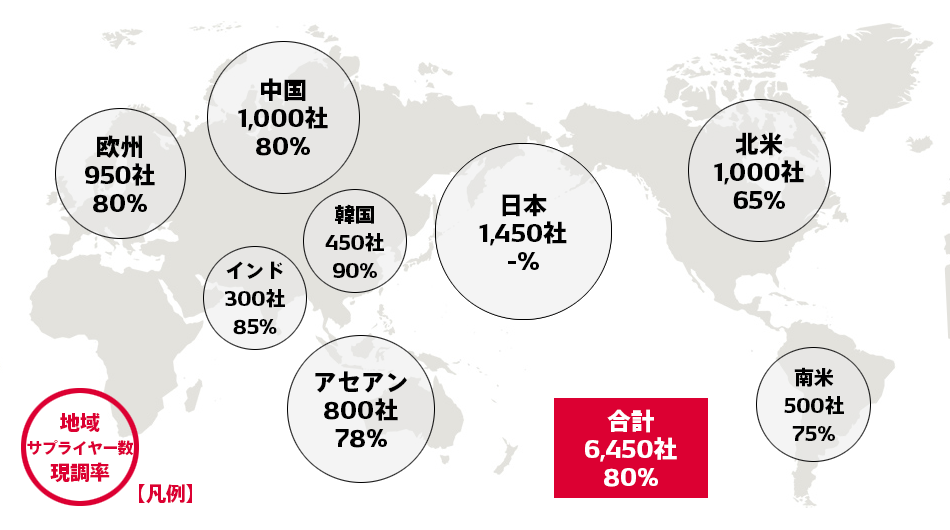 social-data-img-procurement-policy-ja