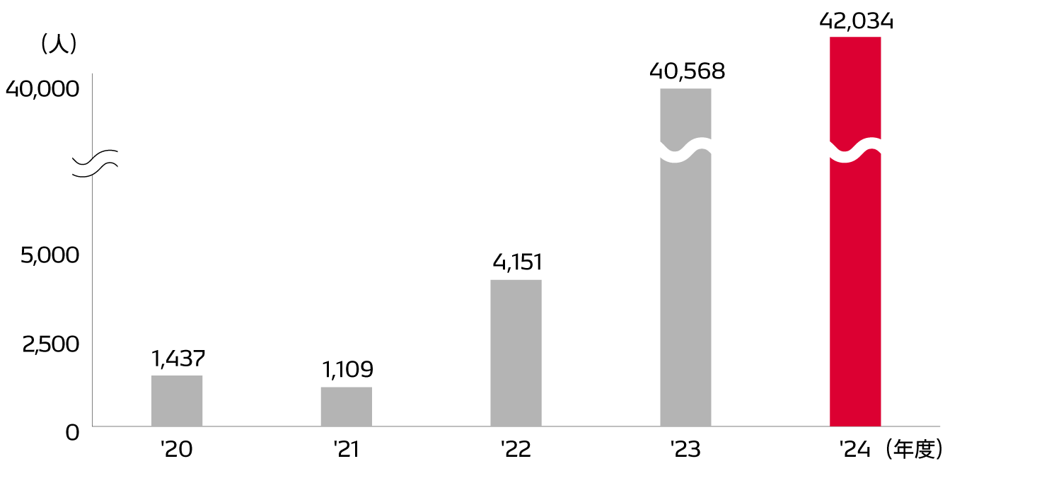 humanrights-img-human-rights-ja