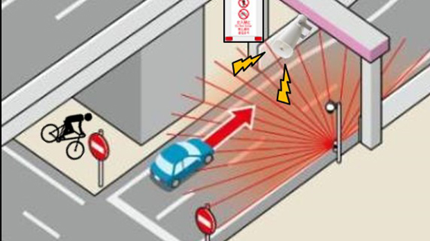 industry-img-reverse-run-detection