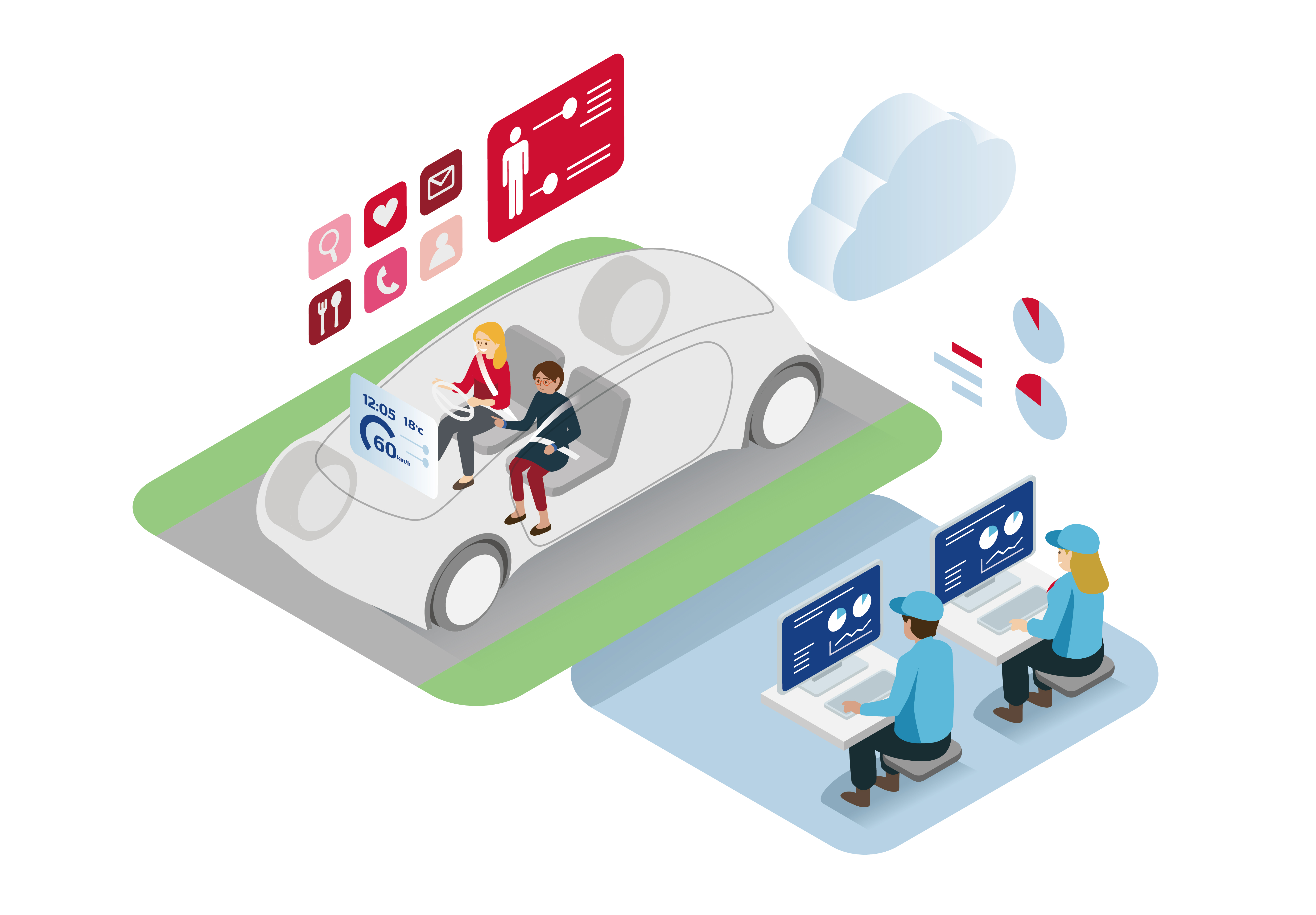 モビリティソフトエンジニアコース