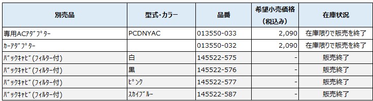 2009年発売モデル　【PCDNY-W・B・P・A】　カップタイプ