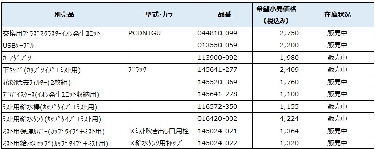 2016年発売モデル　【PMDNT-B】　カップタイプ＋ミスト
