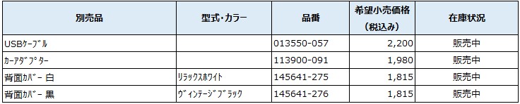 2016年発売モデル　【PNDNT-W・B】　ノームスタイル