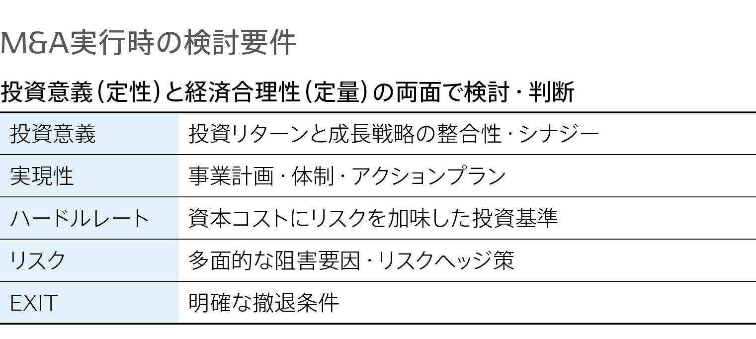 integrated-report_2024