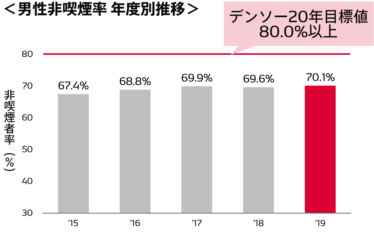 social-data-img-data-2020-18-ja