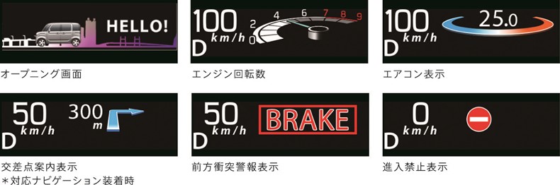 表示例