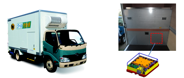 冷凍機搭載車両 / 冷凍機システム（庫内）・バッテリーイメージ