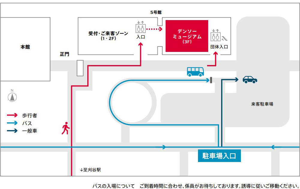 経路図
