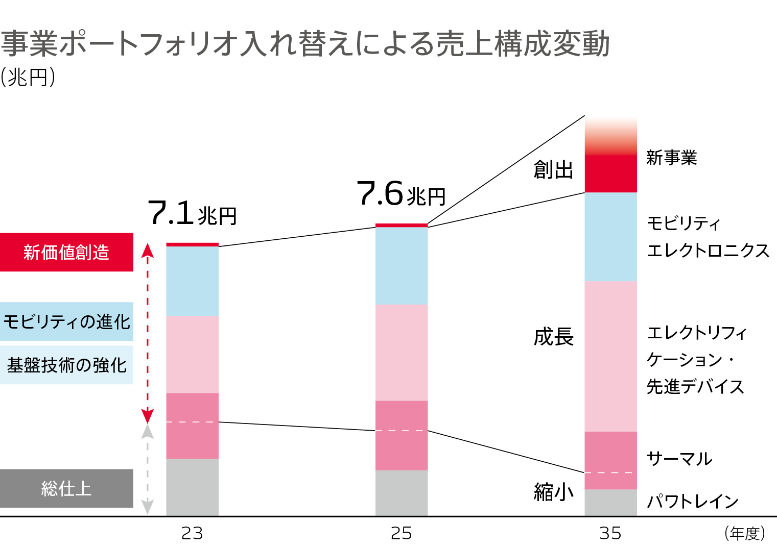 integrated-report_2024
