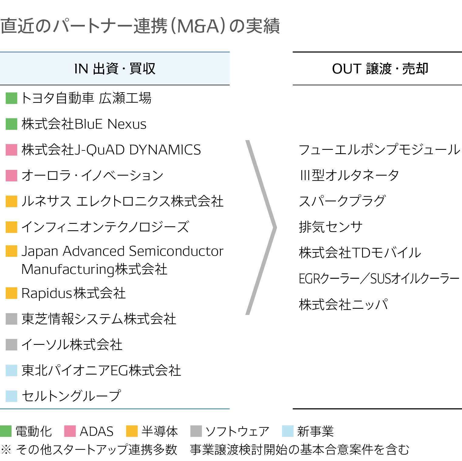 integrated-report_2024
