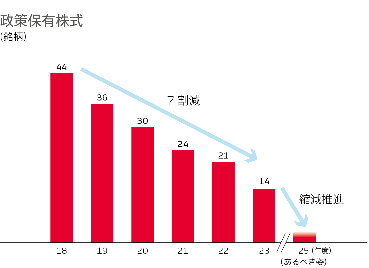 integrated-report_2024