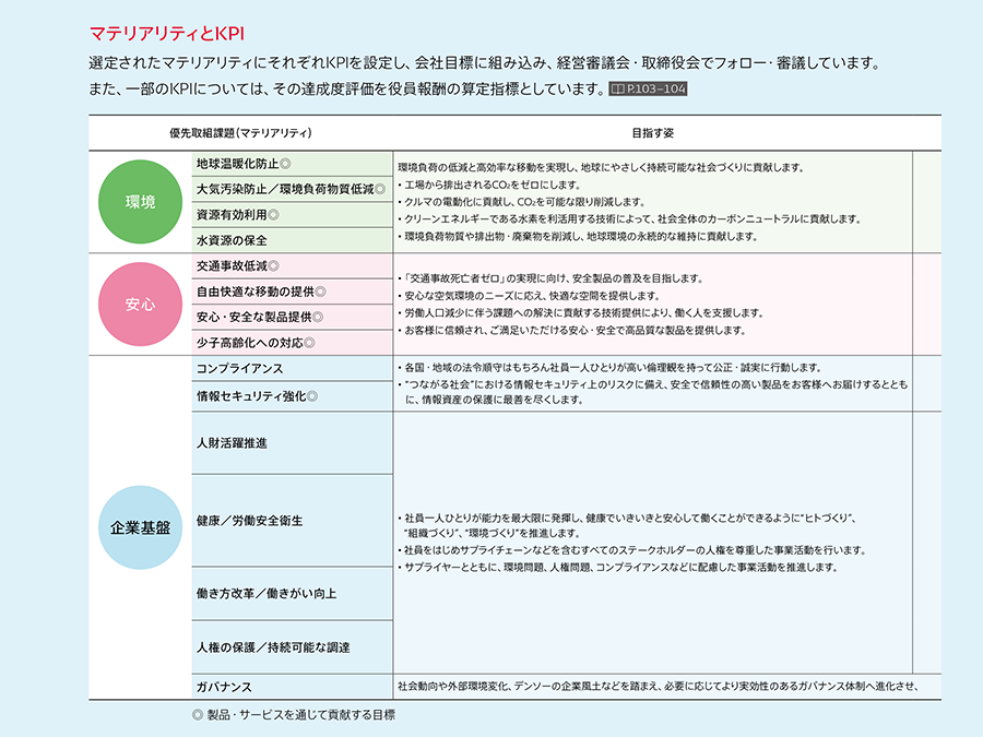 thum_p032_materiality