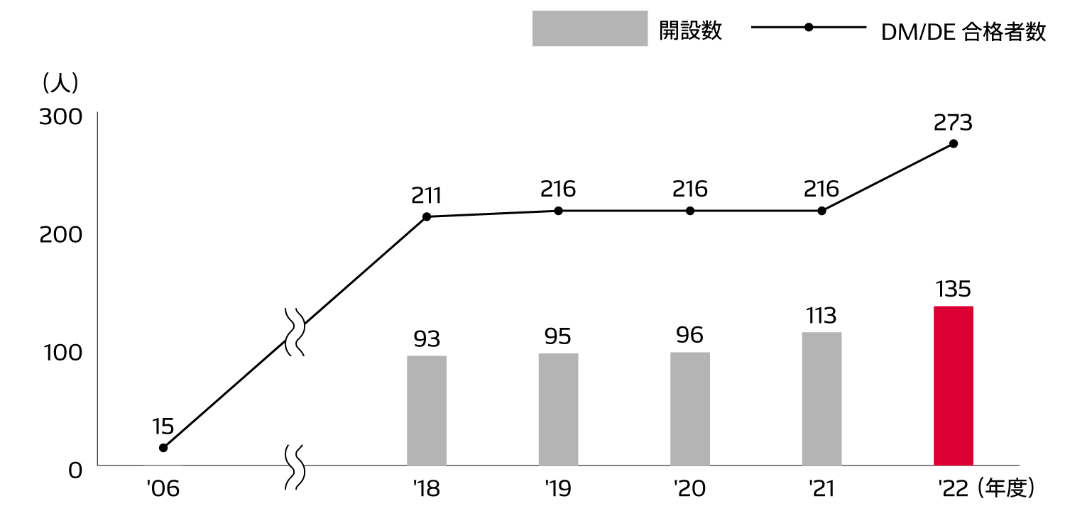 after-service-img-established-ja