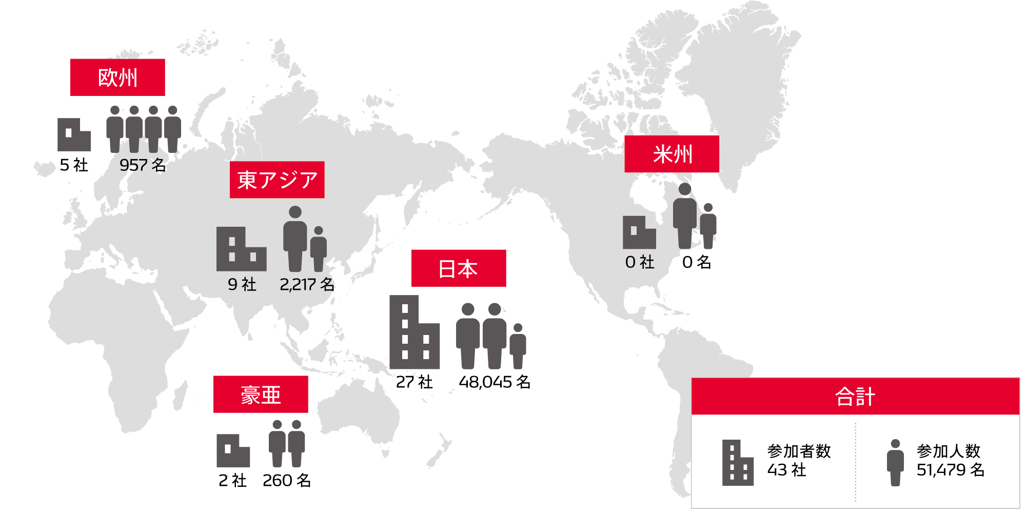 social-data-img-data-05-ja