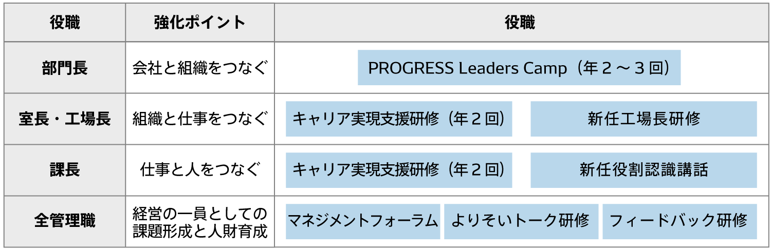 social-data-img-data-08-ja