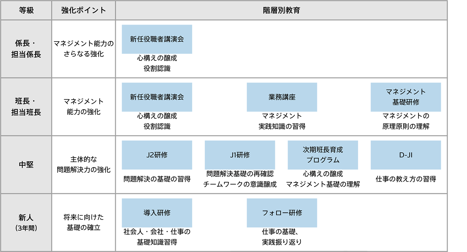 social-data-img-data-10-ja