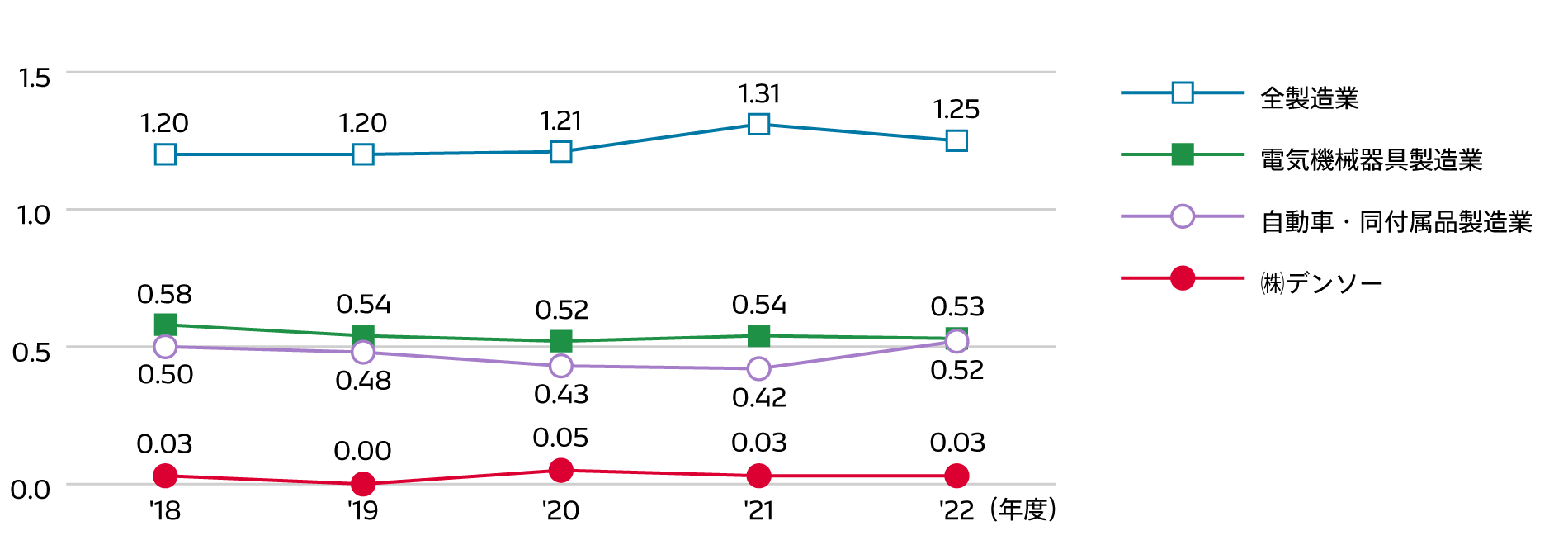 social-data-img-data-16-ja